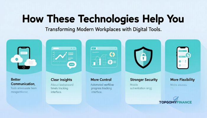 technologies ftasiamanagement 