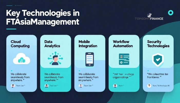 technologies ftasiamanagement 
