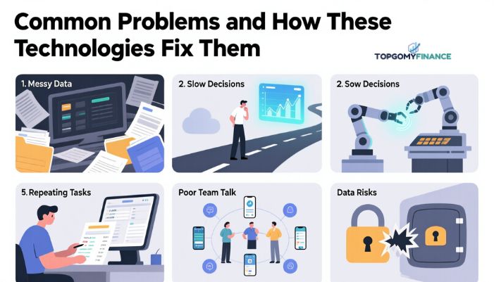 technologies ftasiamanagement 
