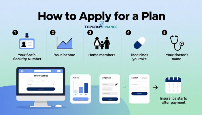 mywebinsurance.com health insurance 